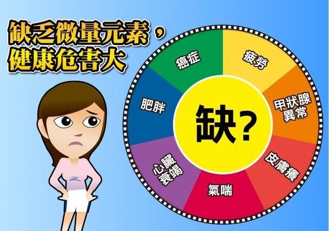 共識解讀